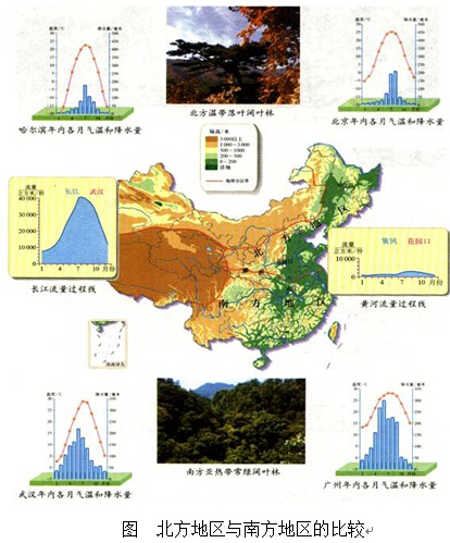 教师资格笔试大纲：《地理学科知识与教学能力》(初级中学)