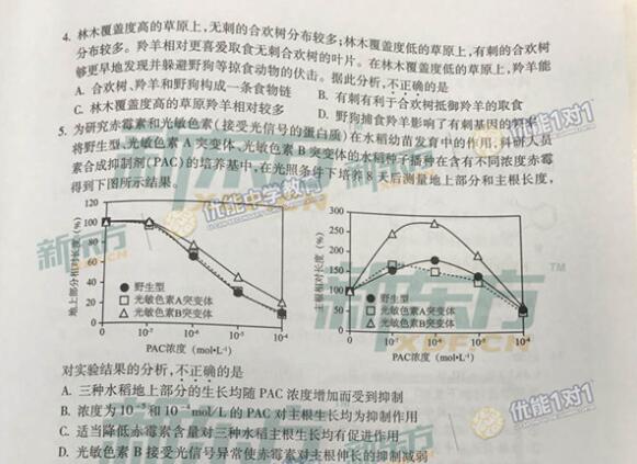 2017北京海淀区高三二模生物试题及答案