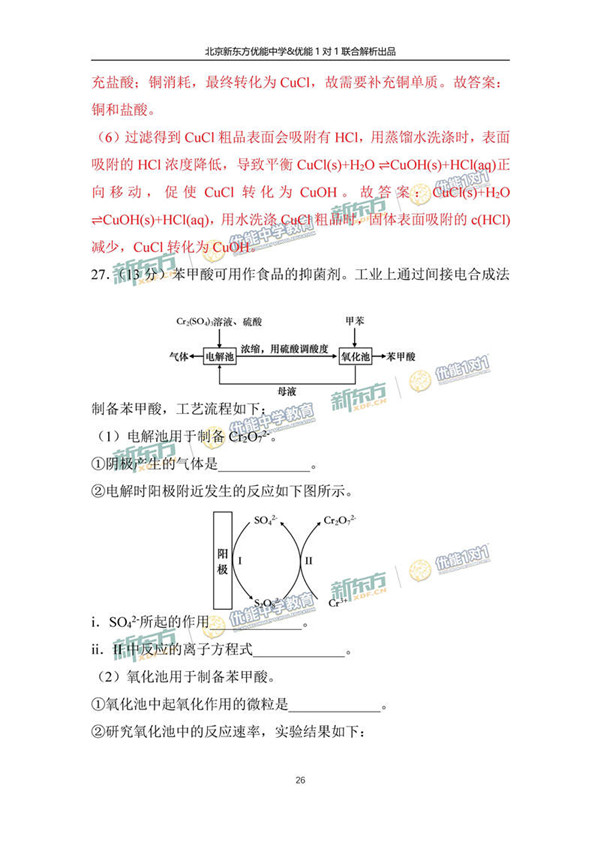 2017北京东城区高三二模理综试题答案解析