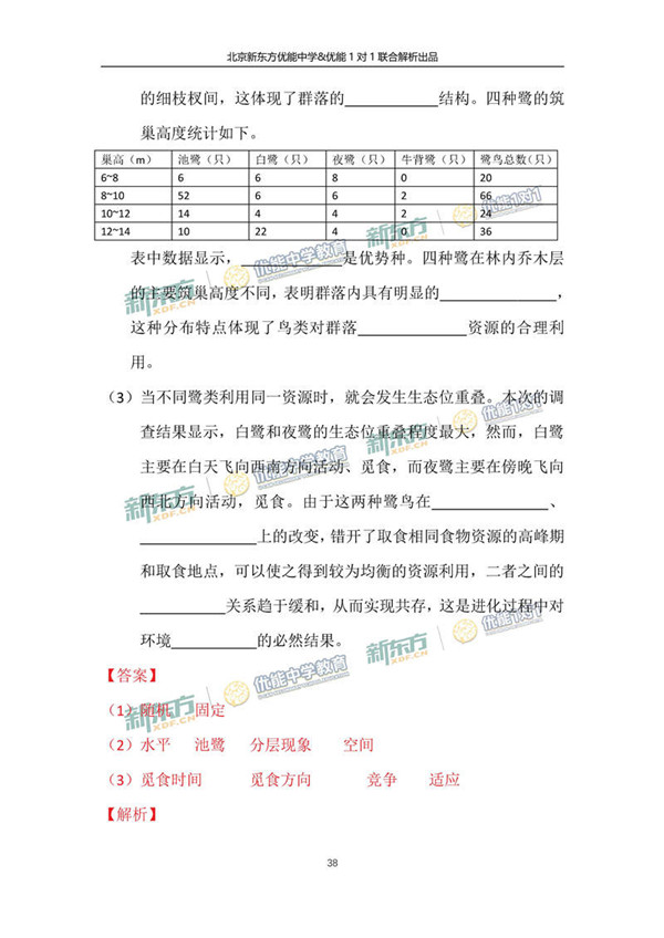 2017北京东城区高三二模理综试题答案解析