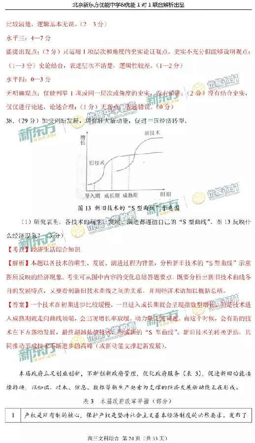 2017北京东城区高三二模文综试题答案解析