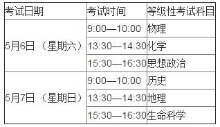 2017年上海高中学考等级性考试时间：5月6日-7日