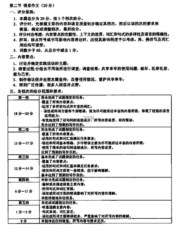 2017北京丰台区高三二模英语试题及答案