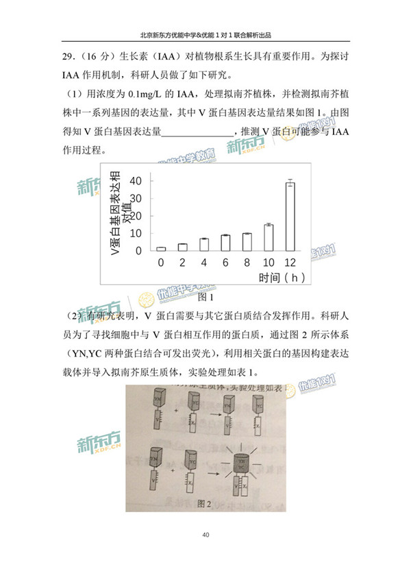 2017北京朝阳区高三二模理综试题答案解析