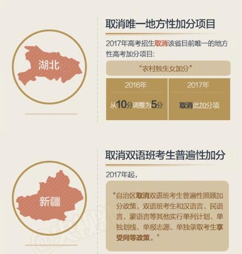 2017年高考解读:高考怎么考? 2017年高考解读:高考怎么考?