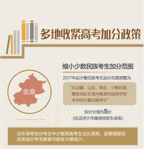 2017年高考解读:高考怎么考? 2017年高考解读:高考怎么考?