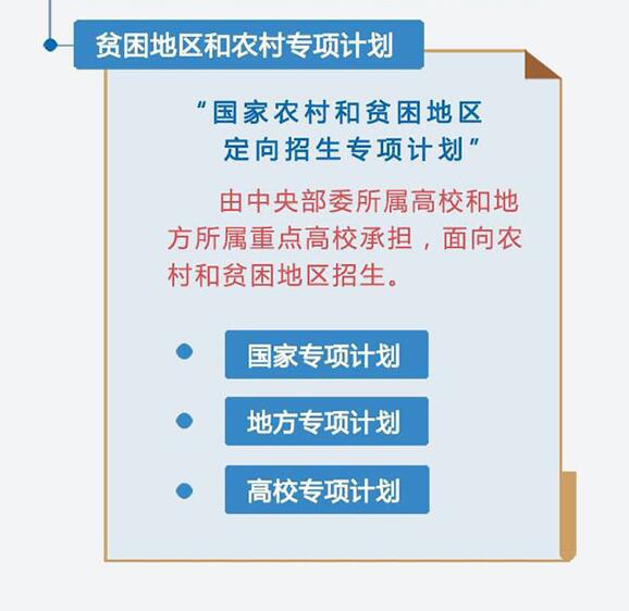 图解:教育部部署2017年高考招生计划管理工作 图解:教育部部署2017年高考招生计划管理工作