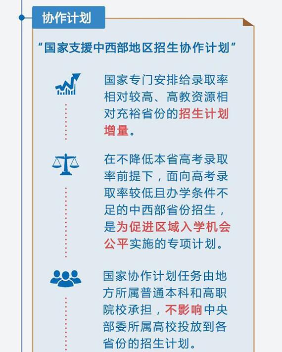 图解:教育部部署2017年高考招生计划管理工作 图解:教育部部署2017年高考招生计划管理工作