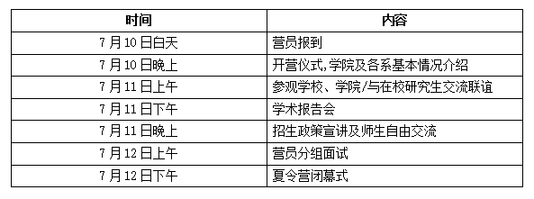 华中科技大学社会学院2018保研夏令营公告图片