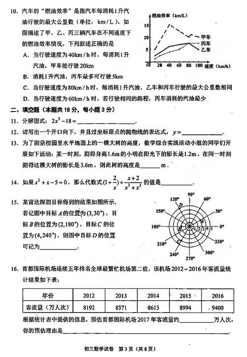 北京石景山区2017中考一模数学试题