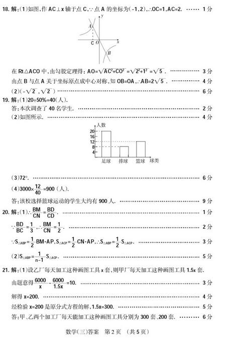 2017山西中考模拟百校联考(三)数学答案