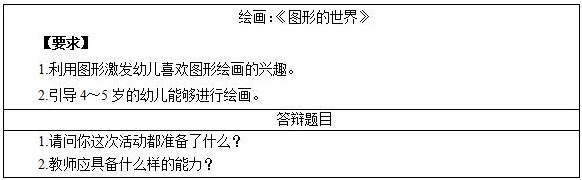 2017上半年幼儿教师资格面试真题第四批网友版