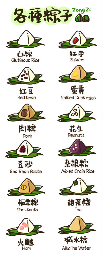 各种口味的粽子用英语怎么说？