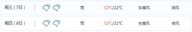 2017南京高考天气预报6月7-8日天气