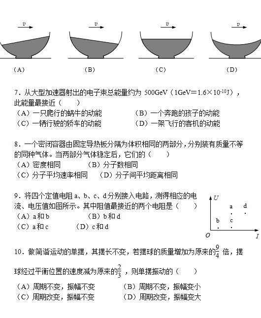 2017年上海普通高中学业水平考试物理试题及答案