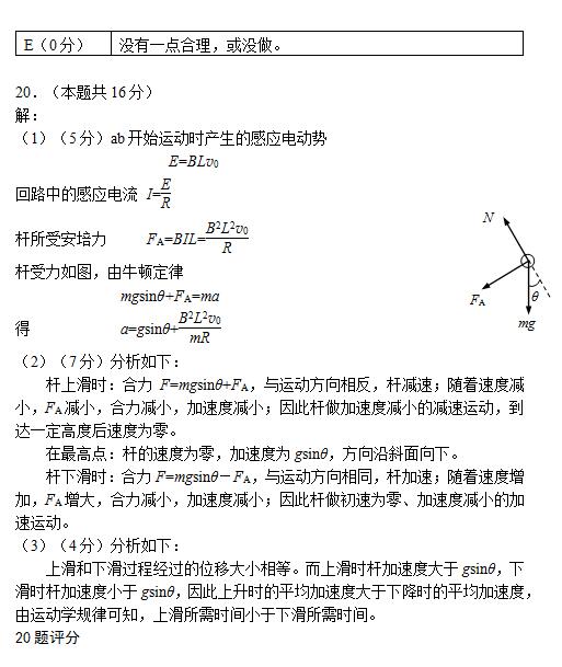 2017年上海普通高中学业水平考试物理试题及答案