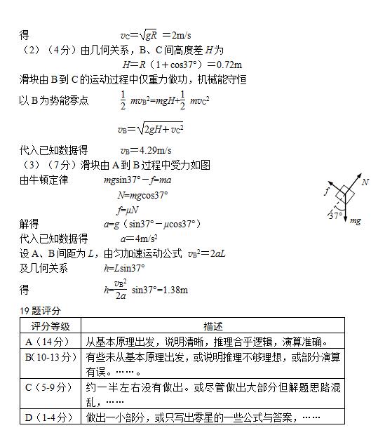 2017年上海普通高中学业水平考试物理试题及答案