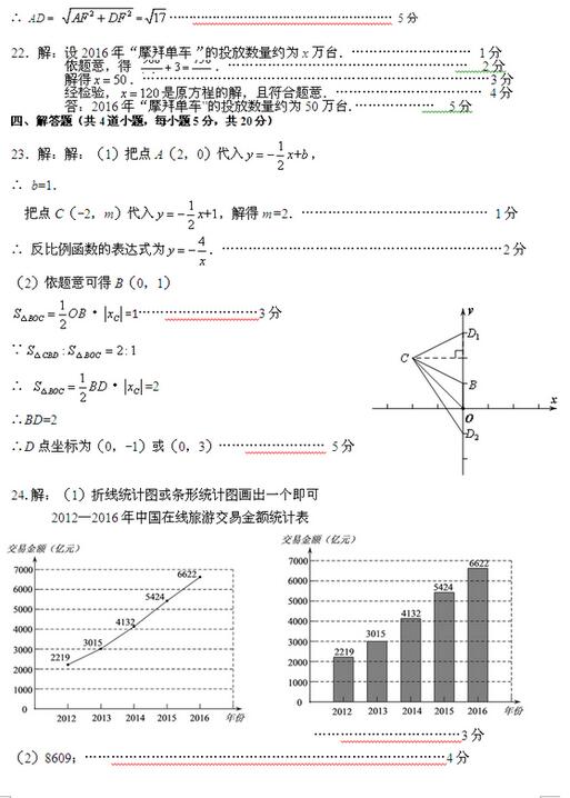 北京昌平区2017中考二模数学答案