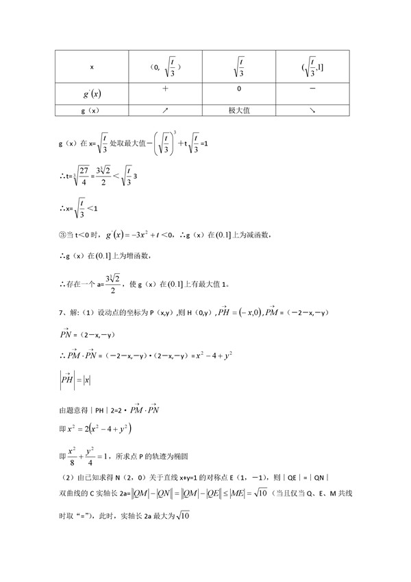 高考数学冲刺:高考数学压轴题 高考数学冲刺:高考数学压轴题