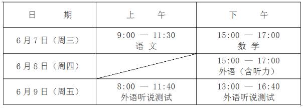 2017年上海高考统一招生考试科目及时间