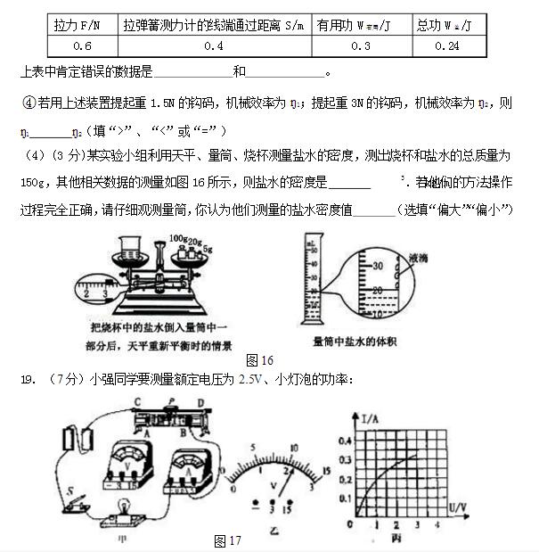 2017中考物理必做的一套模拟试卷