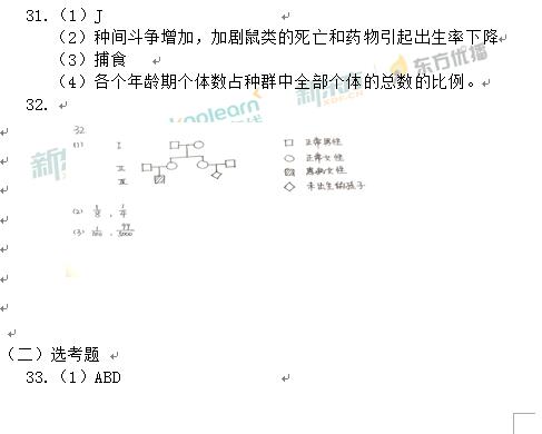 高清：2017宁夏高考理综试题及答案(组图)