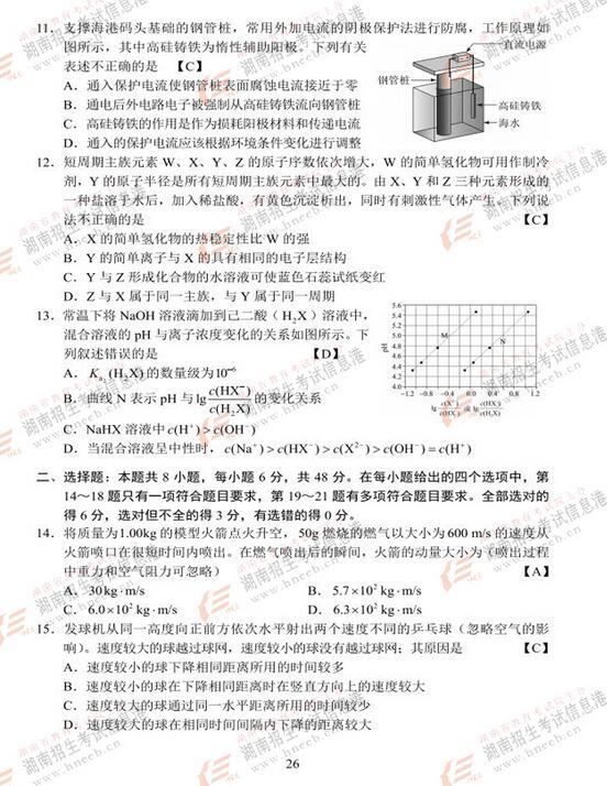 2017山东高考理综试题及答案