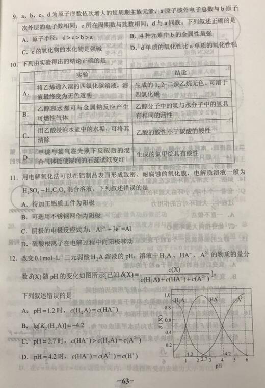 2017内蒙古高考理综试题及答案