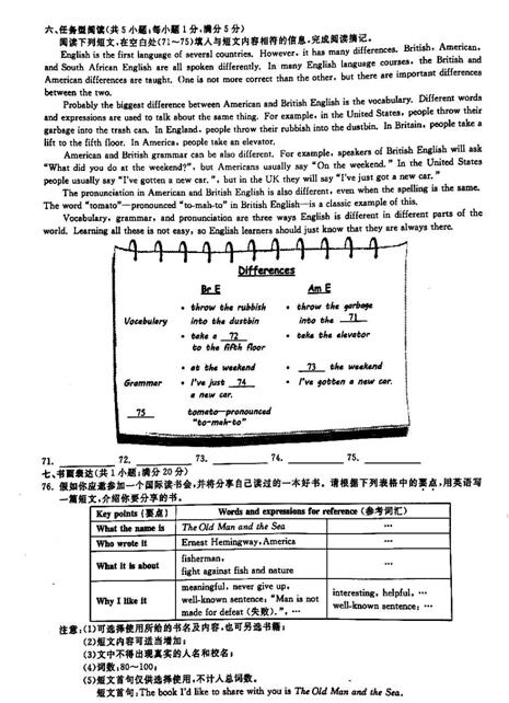 浙江金华2017中考英语试题及答案
