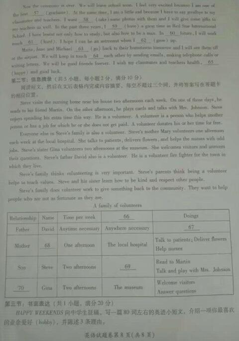 四川绵阳2017中考英语试题及答案