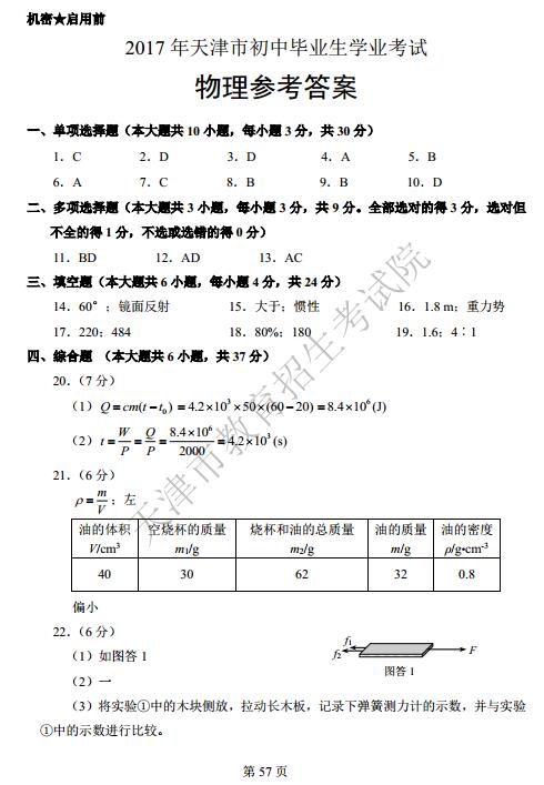 天津2017中考物理试题及答案