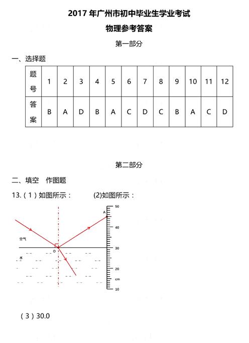 广东广州2017中考物理试题及答案