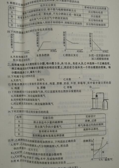 江西2017中考化学试题及答案