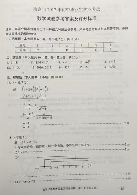 江苏南京2017中考数学试题及答案