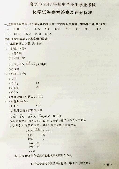 江苏南京2017中考化学试题及答案 江苏南京2017中考化学试题及答案
