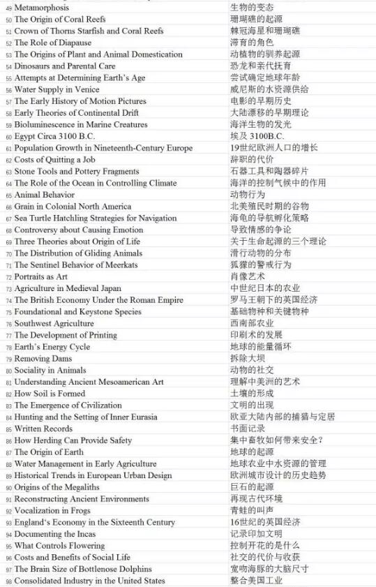 当我们在谈托福阅读的时候 我们在谈论什么？