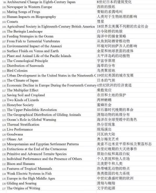 当我们在谈托福阅读的时候 我们在谈论什么？