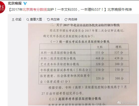 2017北京高考分数线