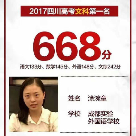 2017年四川高考文科状元榜：668分(图)
