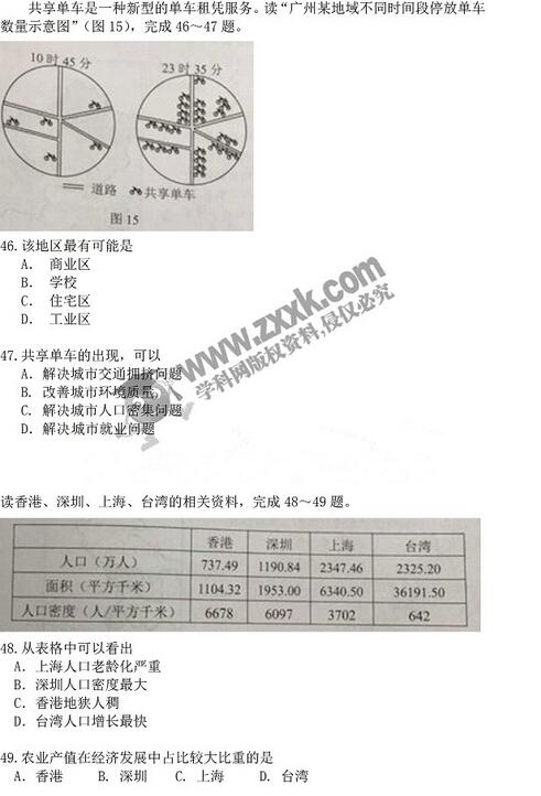 广东2017中考地理试题及答案 广东2017中考地理试题及答案