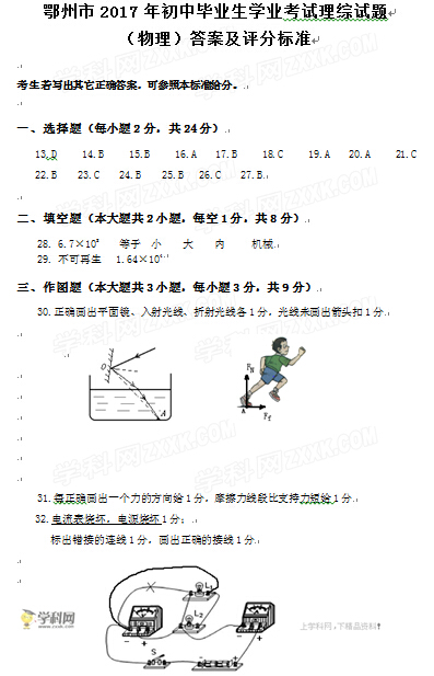 湖北鄂州2017中考理科综合试题及答案