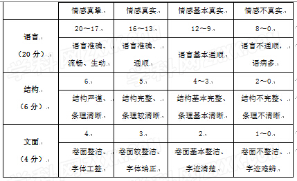 湖北鄂州2017中考语文试题及答案