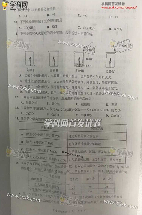 湖北宜昌2017中考化学试题及答案