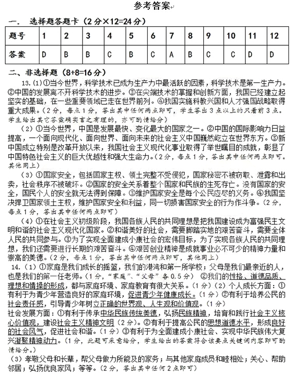 湖北黄冈2017中考思想品德试题及答案