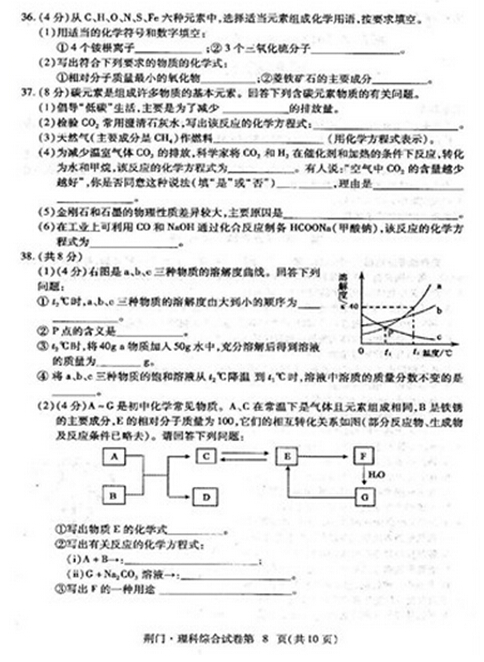 湖北荆门2017中考化学试题及答案