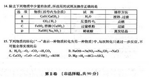 湖北荆门2017中考化学试题及答案