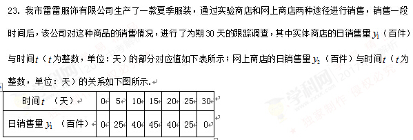 湖北荆门2017中考数学试题及答案 湖北荆门2017中考数学试题及答案