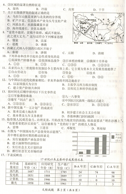 湖北随州2017中考文科综合试题及答案