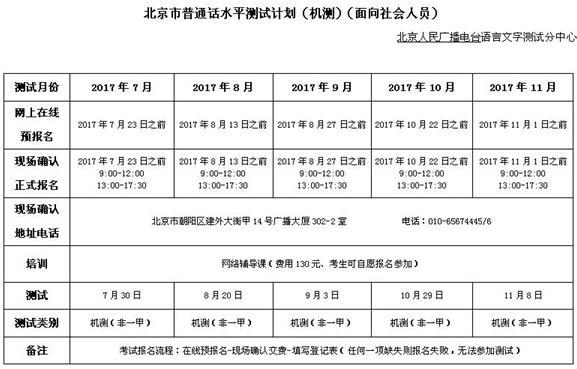 2017北京普通话水平测试(机测)测试计划(7—12月)