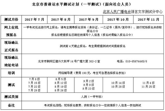 2017年7—12月份北京市普通话水平测试(一级甲等)人工测试计划(面向社会人员)